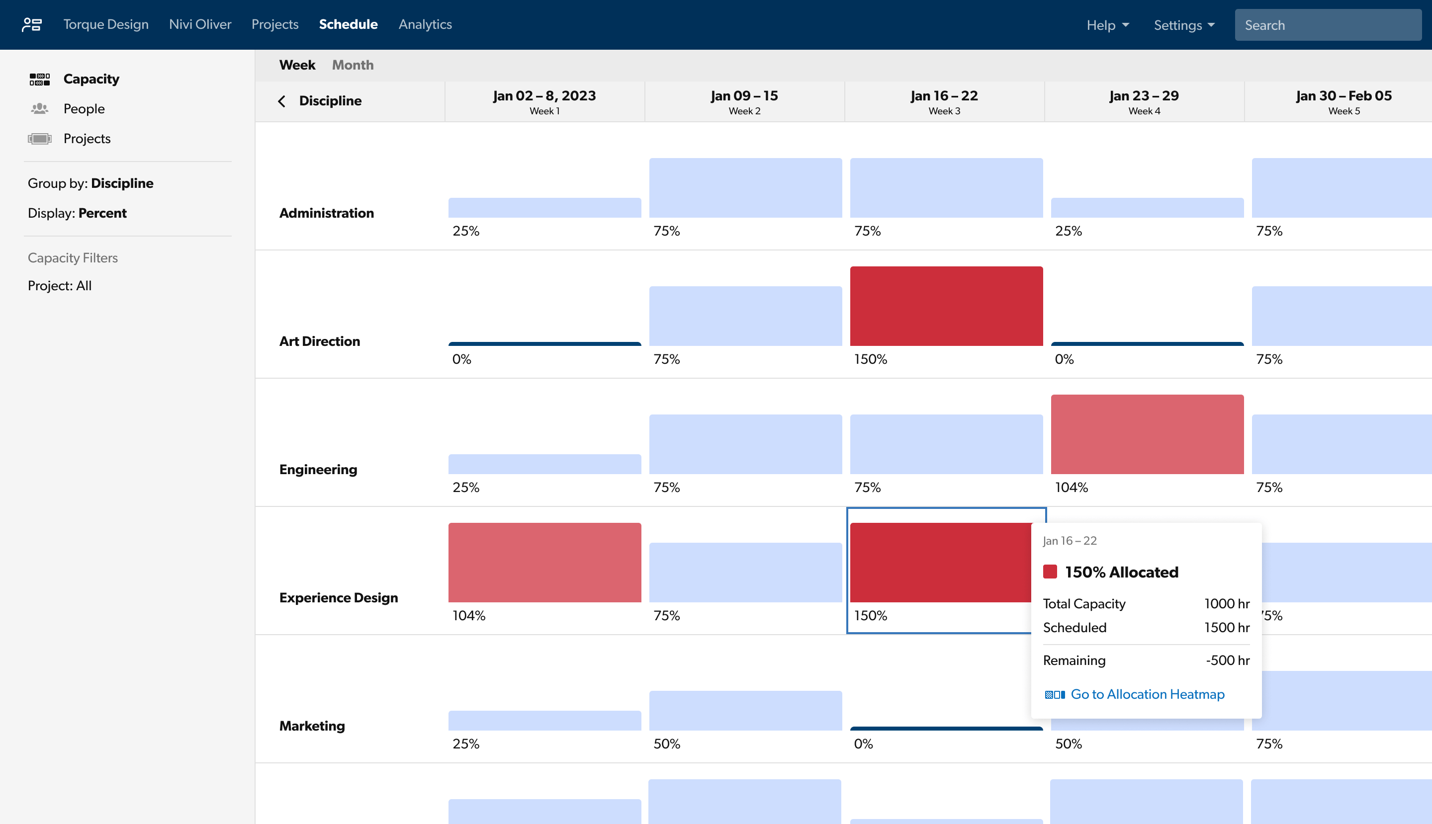 Capacity View in Resource Management by Smartsheet Now has a Weekly